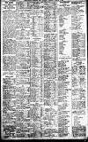 Birmingham Daily Gazette Tuesday 08 August 1911 Page 8