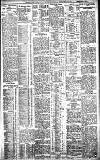 Birmingham Daily Gazette Friday 01 September 1911 Page 3