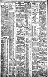 Birmingham Daily Gazette Tuesday 05 September 1911 Page 3