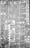 Birmingham Daily Gazette Tuesday 05 September 1911 Page 8