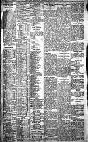 Birmingham Daily Gazette Tuesday 03 October 1911 Page 8