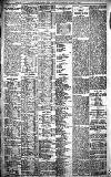 Birmingham Daily Gazette Wednesday 04 October 1911 Page 8