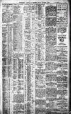 Birmingham Daily Gazette Friday 06 October 1911 Page 3