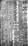 Birmingham Daily Gazette Friday 06 October 1911 Page 8