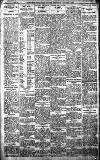 Birmingham Daily Gazette Wednesday 01 November 1911 Page 6