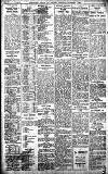 Birmingham Daily Gazette Wednesday 01 November 1911 Page 8