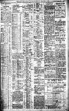 Birmingham Daily Gazette Saturday 04 November 1911 Page 3