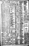 Birmingham Daily Gazette Monday 20 November 1911 Page 8