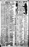 Birmingham Daily Gazette Monday 04 December 1911 Page 8