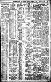 Birmingham Daily Gazette Wednesday 06 December 1911 Page 3