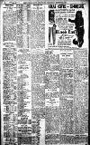 Birmingham Daily Gazette Wednesday 06 December 1911 Page 8