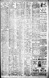 Birmingham Daily Gazette Thursday 07 December 1911 Page 3