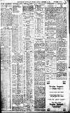 Birmingham Daily Gazette Monday 11 December 1911 Page 3