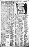 Birmingham Daily Gazette Monday 11 December 1911 Page 8