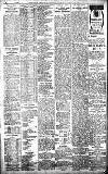 Birmingham Daily Gazette Tuesday 12 December 1911 Page 8