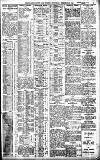 Birmingham Daily Gazette Wednesday 13 December 1911 Page 3