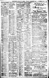 Birmingham Daily Gazette Saturday 16 December 1911 Page 3