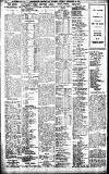 Birmingham Daily Gazette Monday 18 December 1911 Page 8