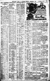Birmingham Daily Gazette Thursday 21 December 1911 Page 3