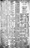 Birmingham Daily Gazette Tuesday 02 January 1912 Page 8