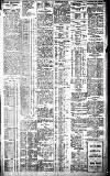 Birmingham Daily Gazette Wednesday 03 January 1912 Page 3