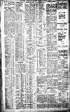 Birmingham Daily Gazette Thursday 04 January 1912 Page 3