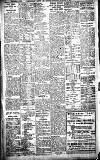 Birmingham Daily Gazette Thursday 04 January 1912 Page 8