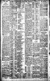 Birmingham Daily Gazette Friday 05 January 1912 Page 8