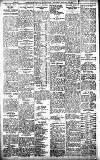 Birmingham Daily Gazette Wednesday 10 January 1912 Page 8