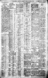 Birmingham Daily Gazette Friday 19 January 1912 Page 3