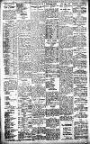 Birmingham Daily Gazette Friday 19 January 1912 Page 8