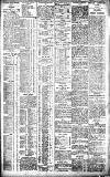 Birmingham Daily Gazette Wednesday 24 January 1912 Page 3