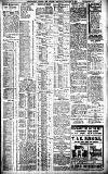 Birmingham Daily Gazette Saturday 27 January 1912 Page 3