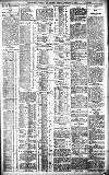 Birmingham Daily Gazette Friday 02 February 1912 Page 3