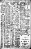 Birmingham Daily Gazette Friday 16 February 1912 Page 3