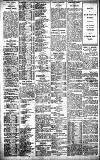 Birmingham Daily Gazette Friday 16 February 1912 Page 8