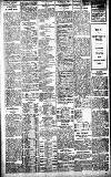 Birmingham Daily Gazette Tuesday 20 February 1912 Page 6