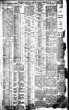 Birmingham Daily Gazette Wednesday 21 February 1912 Page 1