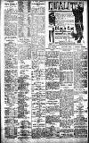 Birmingham Daily Gazette Wednesday 21 February 1912 Page 8