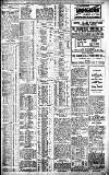 Birmingham Daily Gazette Thursday 22 February 1912 Page 3