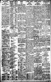 Birmingham Daily Gazette Thursday 22 February 1912 Page 8