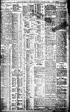 Birmingham Daily Gazette Friday 23 February 1912 Page 3