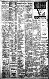 Birmingham Daily Gazette Friday 23 February 1912 Page 10