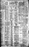 Birmingham Daily Gazette Saturday 02 March 1912 Page 3