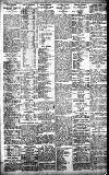 Birmingham Daily Gazette Saturday 02 March 1912 Page 8