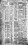 Birmingham Daily Gazette Monday 04 March 1912 Page 3