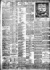Birmingham Daily Gazette Friday 08 March 1912 Page 8