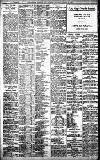 Birmingham Daily Gazette Saturday 09 March 1912 Page 8