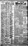 Birmingham Daily Gazette Tuesday 12 March 1912 Page 8