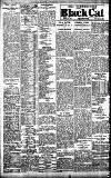 Birmingham Daily Gazette Thursday 14 March 1912 Page 8